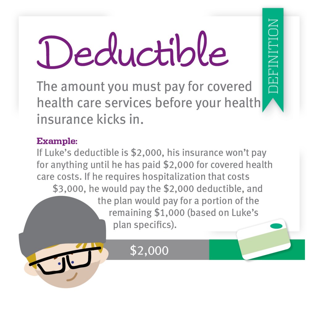 deductible medical expenses 2020