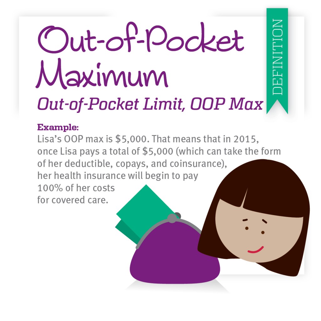 Out Of Pocket Meaning Insurance