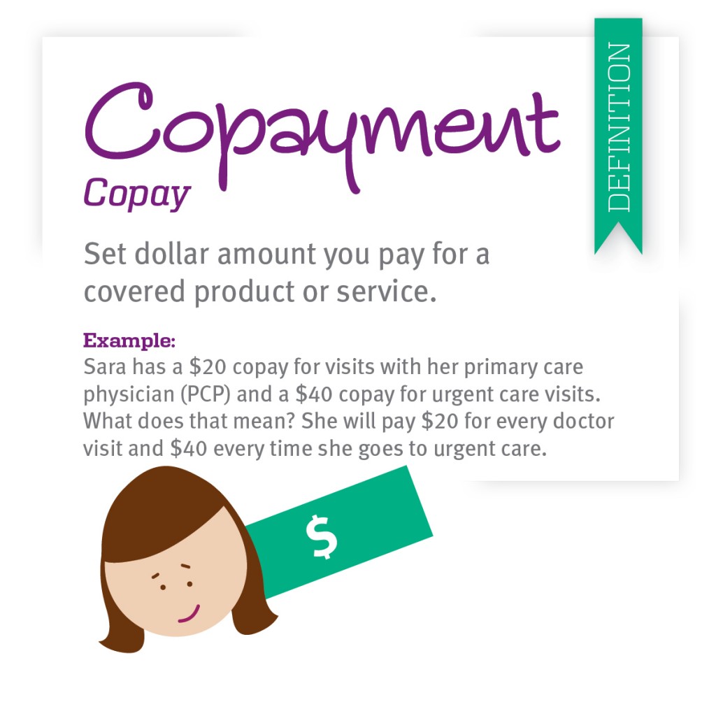 20 coinsurance vs copay