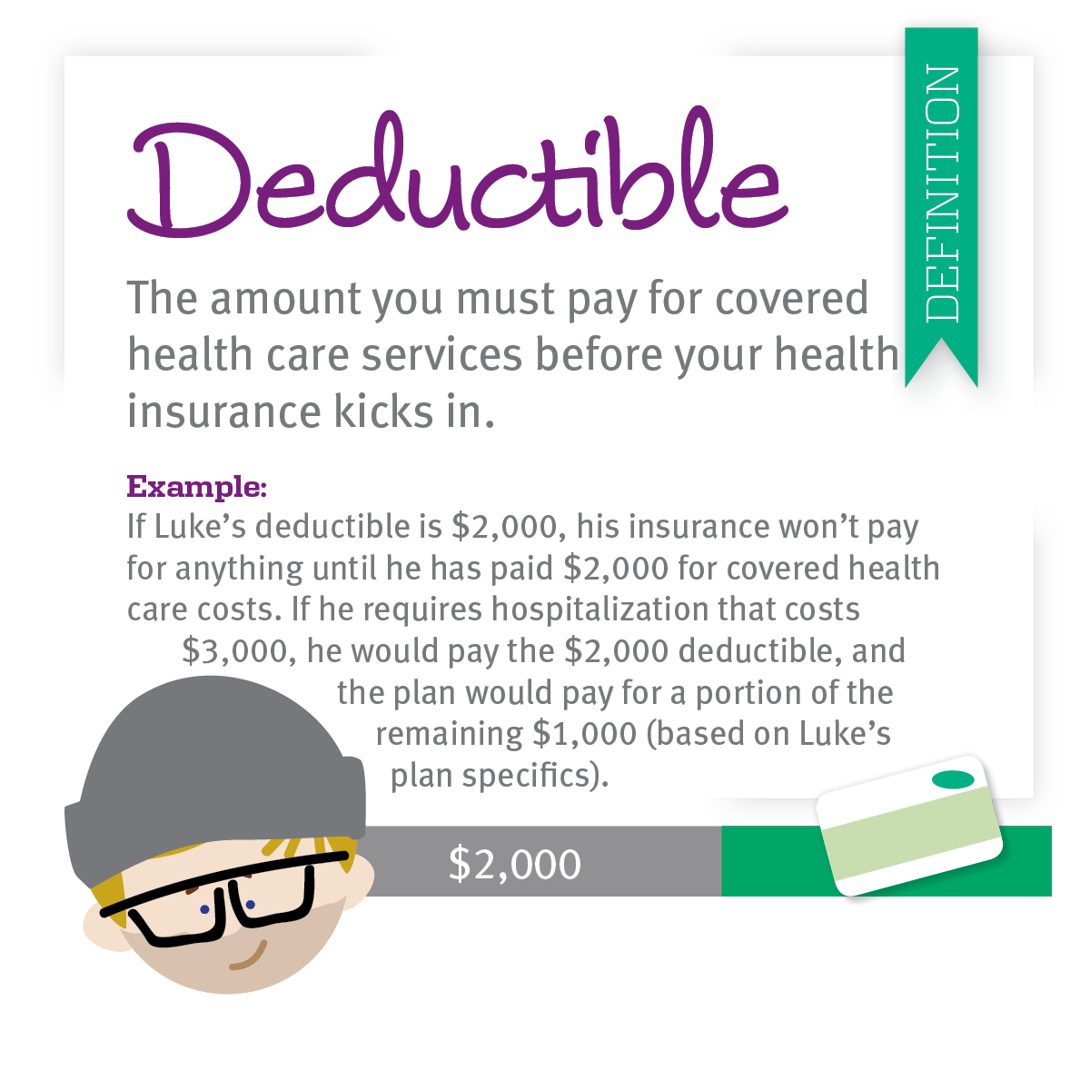 Decoding Doctor’s Office Deductibles | Blue Cross Blue ...