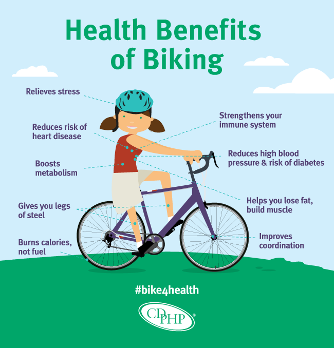 Health Benefits of Biking #bike4health