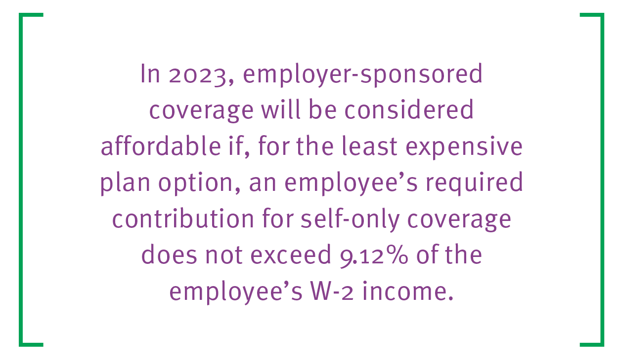 In 2023, employer-sponsored coverage will be considered affordable if, for the least expensive plan option, an employee’s required contribution for self-only coverage does not exceed 9.12% of the employee’s W-2 income.