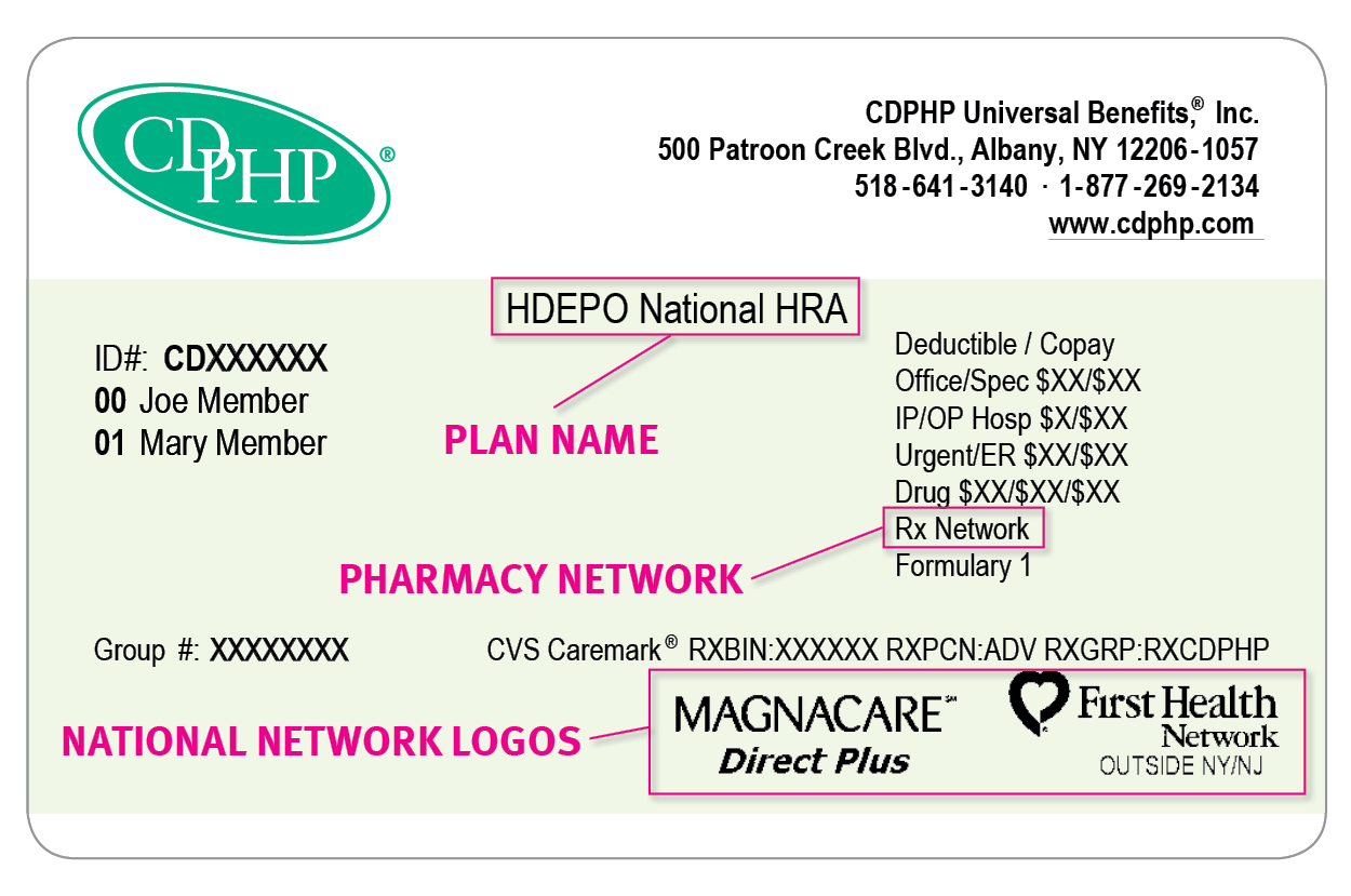 Understanding Your Health Insurance ID Card | The Daily Dose | CDPHP Blog